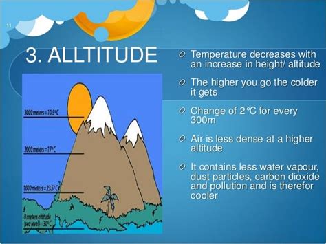 天池為何會那麼冷：探究高海拔湖泊的氣候與環境因素